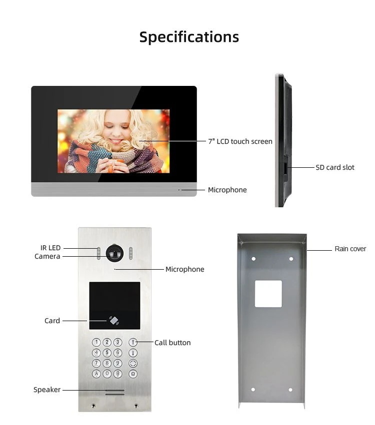 Tuya Video Doorbell
