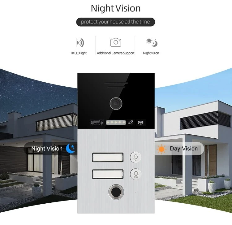 RFID Video Door Phone