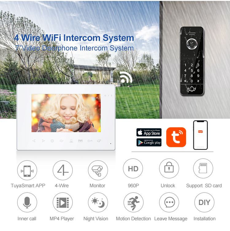 Mis on 4-juhtmeline WiFi-video sisetelefon