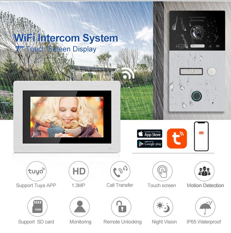 IP video ukse telefon