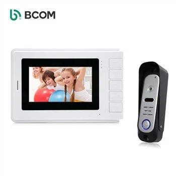 Videoukse sisenemismonitor